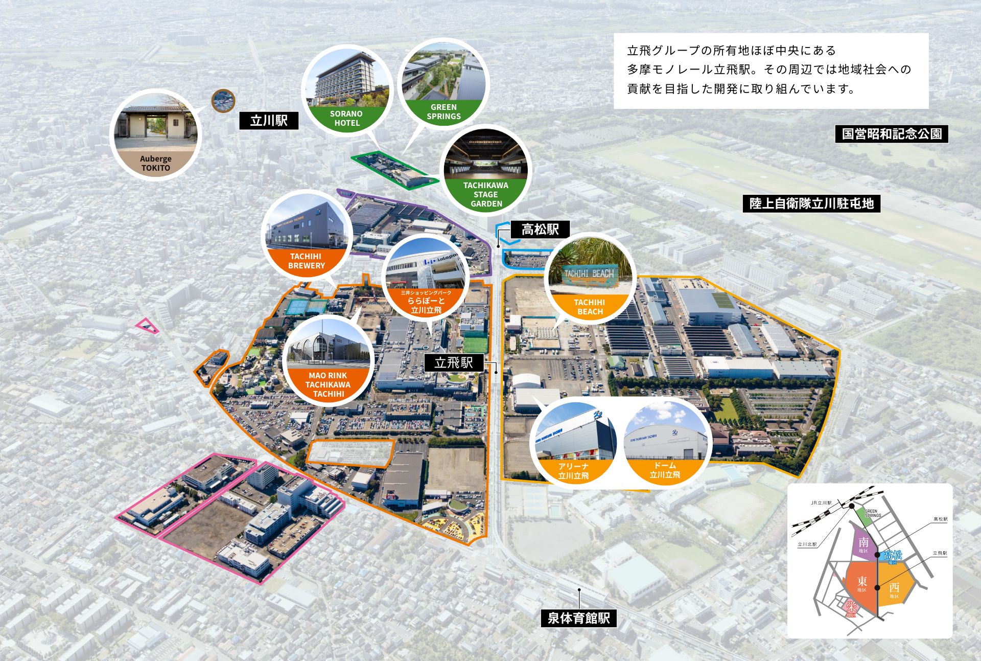 立飛グループの所有地ほぼ中央にある多摩モノレール立飛駅。その周辺では地域社会への貢献を目指した開発に取り組んでいます。