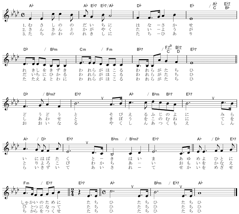 大地に花咲かせ　楽譜